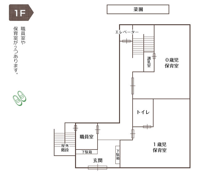 がもう保育園1階