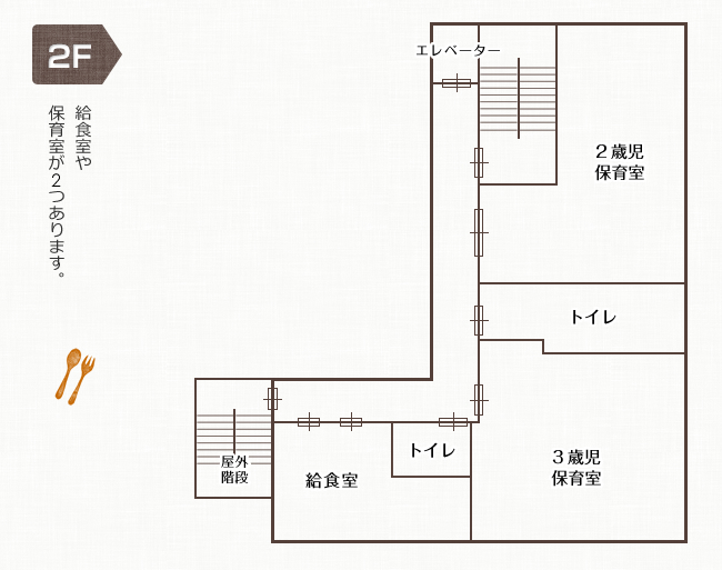 がもう保育園2階