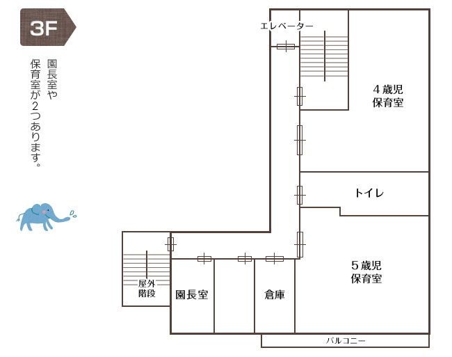 がもう保育園3階