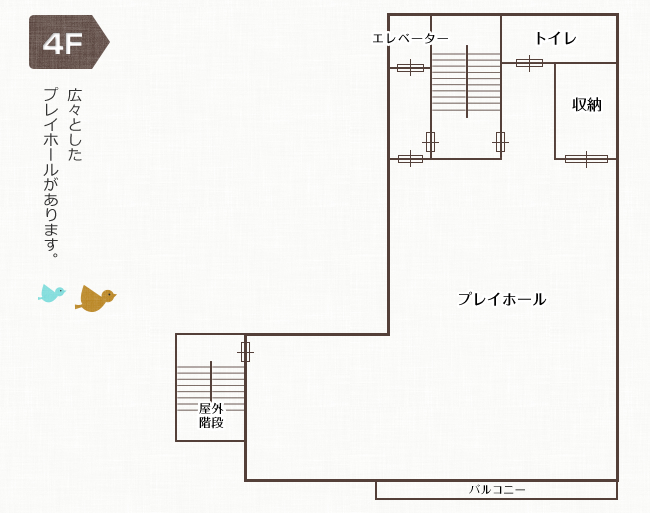 がもう保育園4階