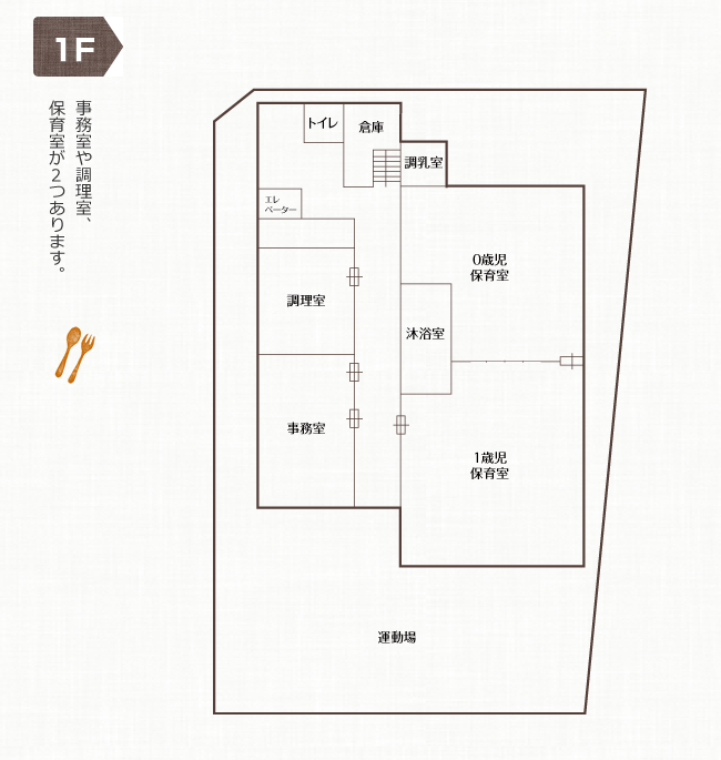 本園1階