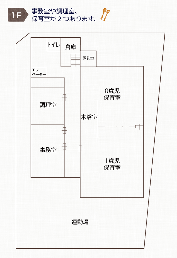 本園1階