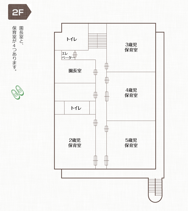 本園2階