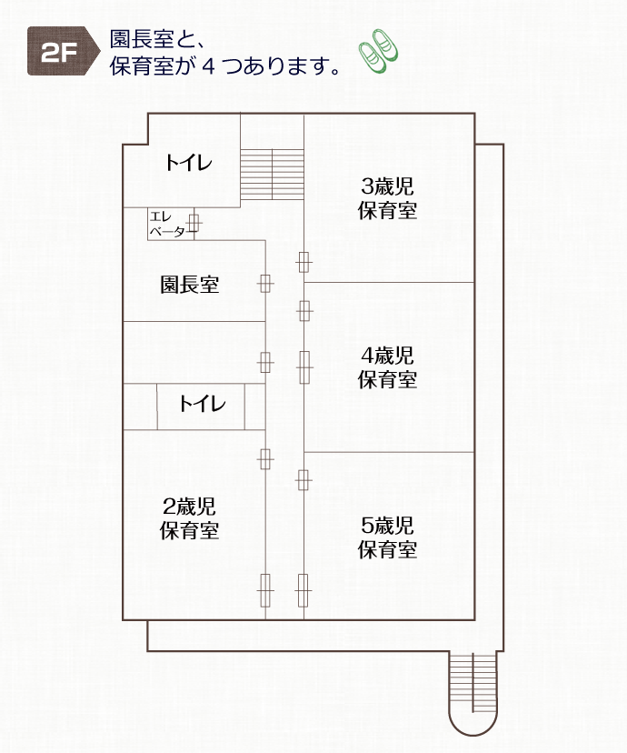 本園2階