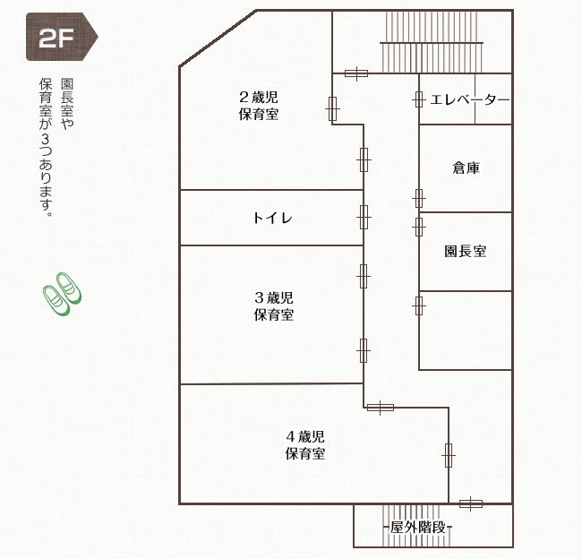 にしながほり保育園2階