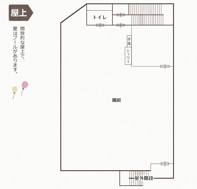 にしながほり保育園屋上