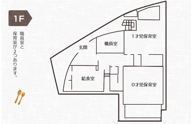 よこづつみ保育園1階