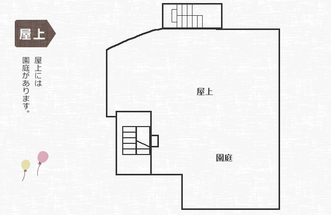 よこづつみ保育園屋上