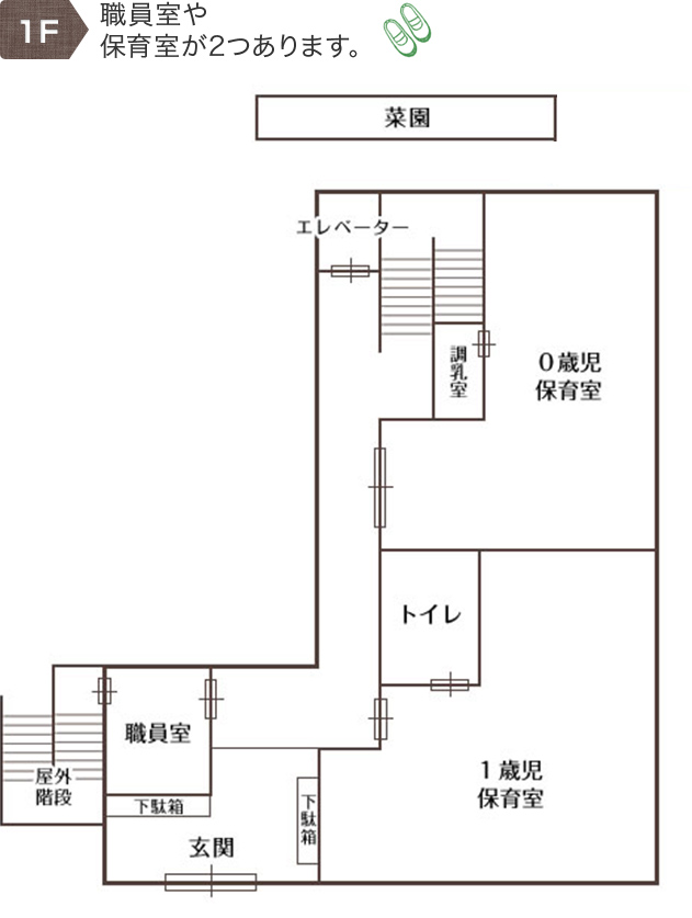 がもう保育園1階