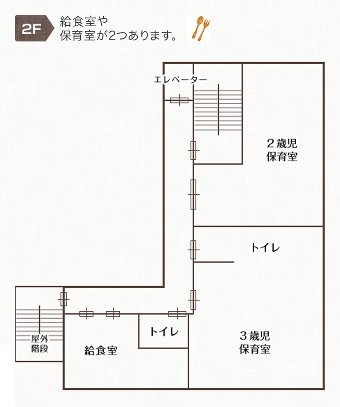 がもう保育園2階