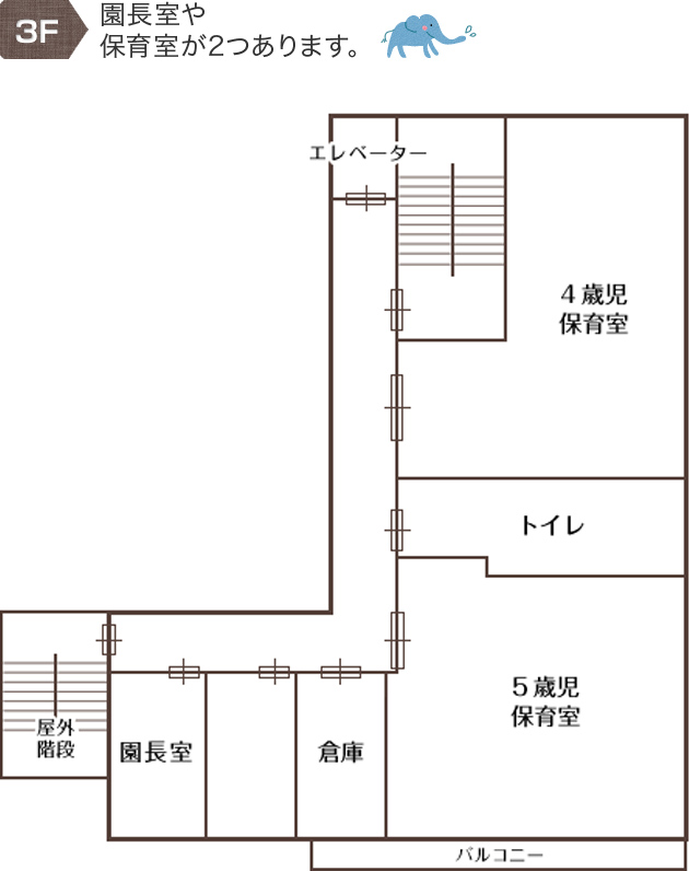 がもう保育園3階