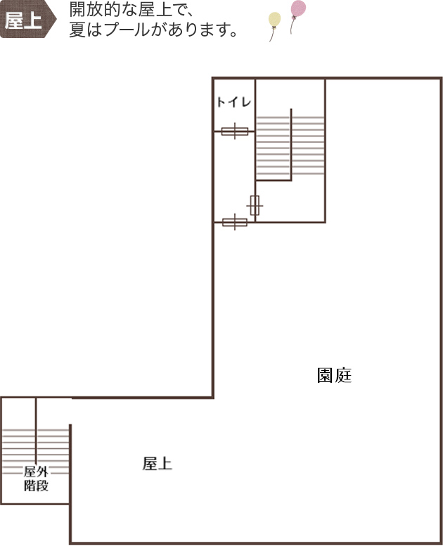 がもうこども園5階