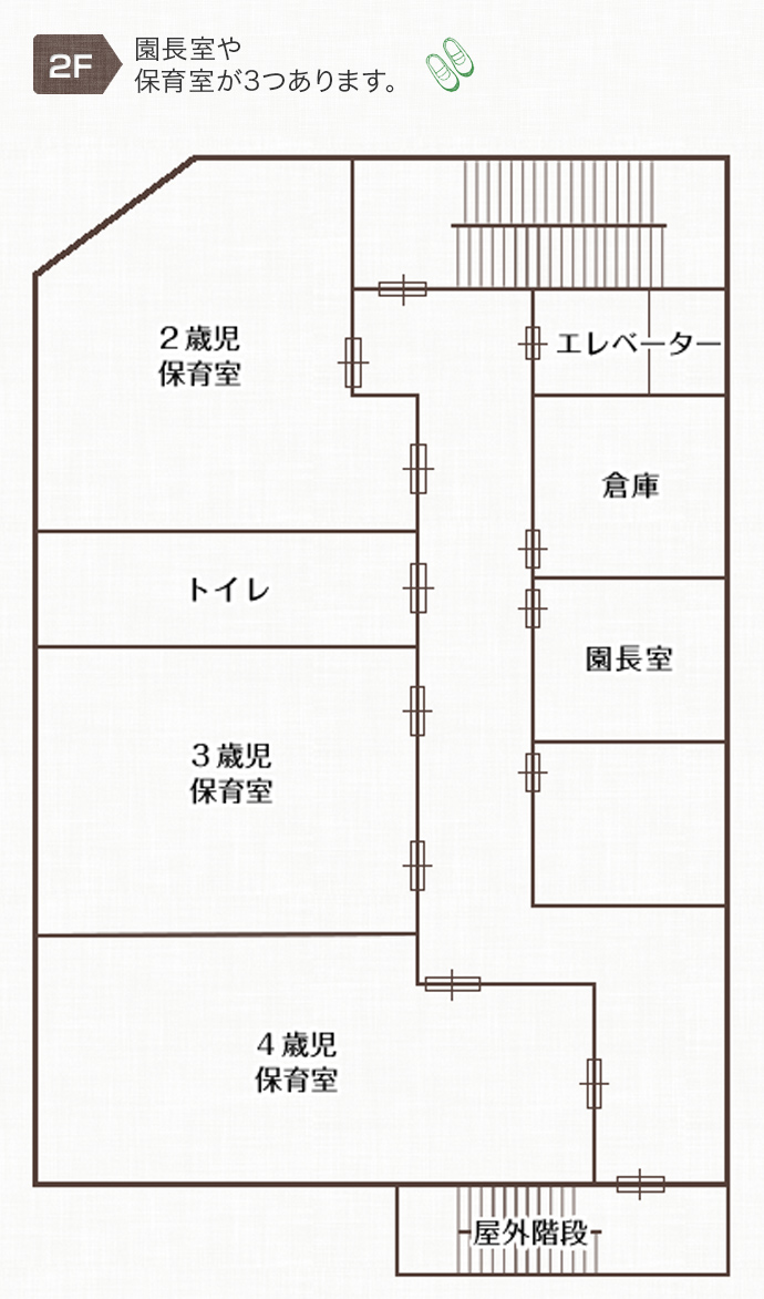 にしながほり保育園2階