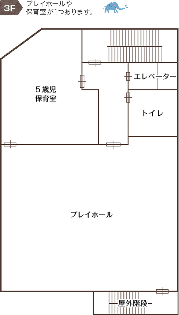 にしながほりこども園3階