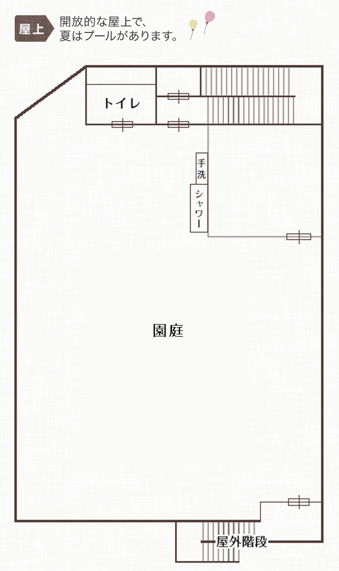 にしながほり保育園屋上