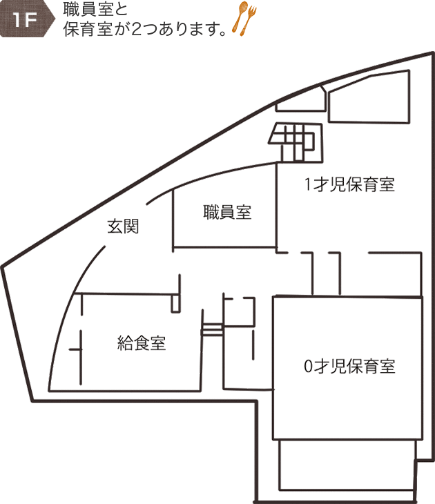 よこづつみ保育園1階