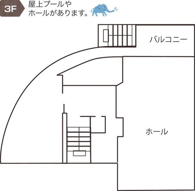 よこづつみこども園3階