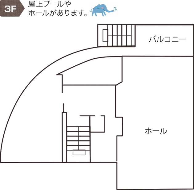 よこづつみ保育園3階